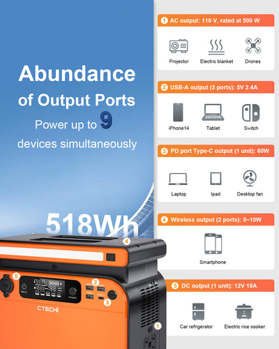 【Refurbished】CTECHi GT500 Portable Power Station 500W 518Wh LiFePO4 Battery