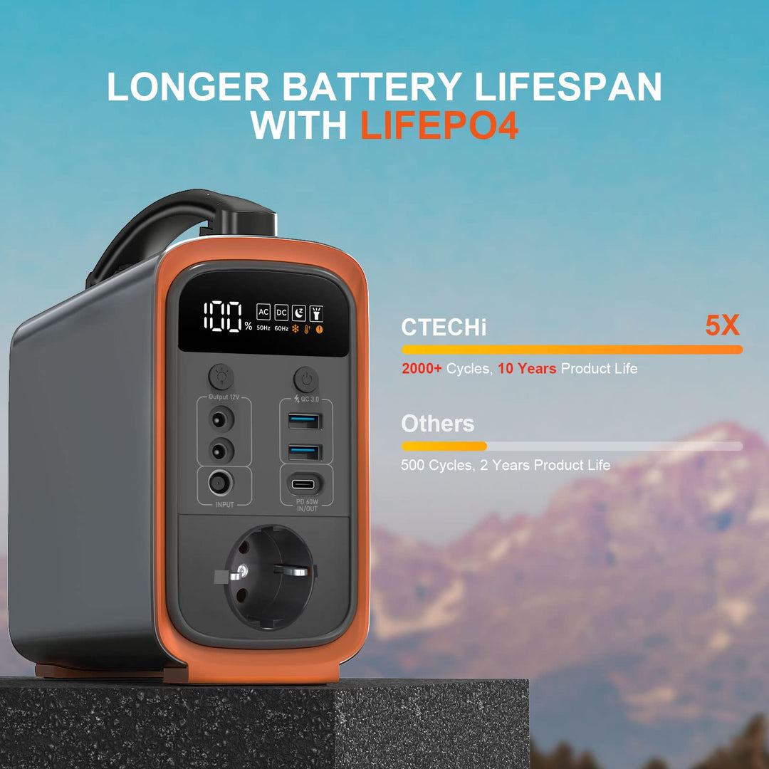 Update Version】 CTECHi GT200 Portable Power Station 240W / 240Wh LiFe –  ctechi-official