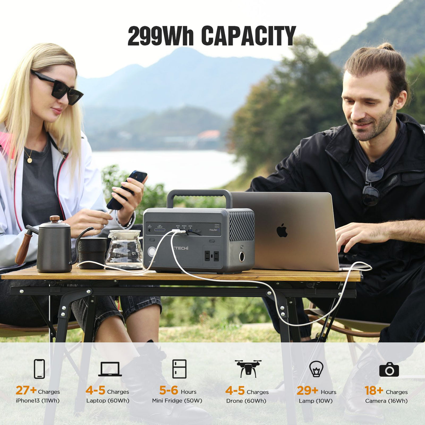 【Refurbished】CTECHi GT300 Portable Power Station 300W / 299Wh LiFePO4 Battery